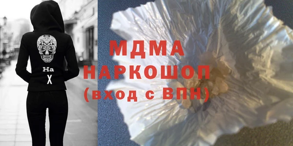 тгк Горно-Алтайск